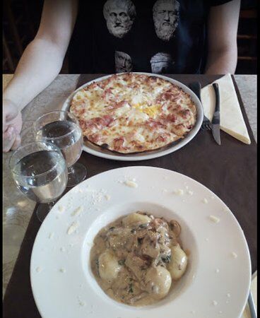 Pizzeria Palleter 33